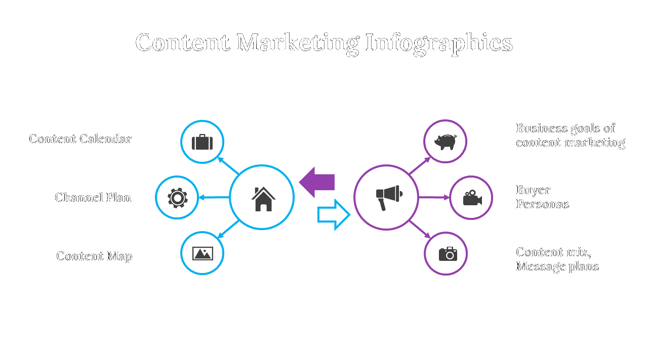 100194-content-marketing-infographics-23