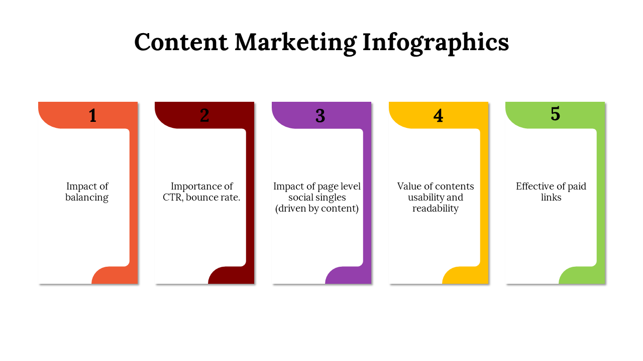 100194-content-marketing-infographics-26