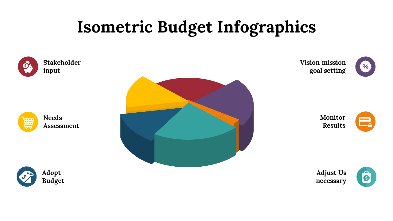 100195-isometric-budget-infographics-29
