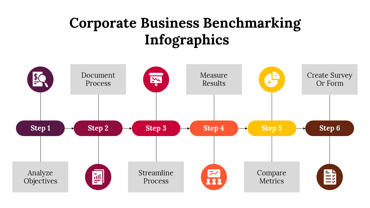 300225-corporate-business-benchmarking-infographics-09