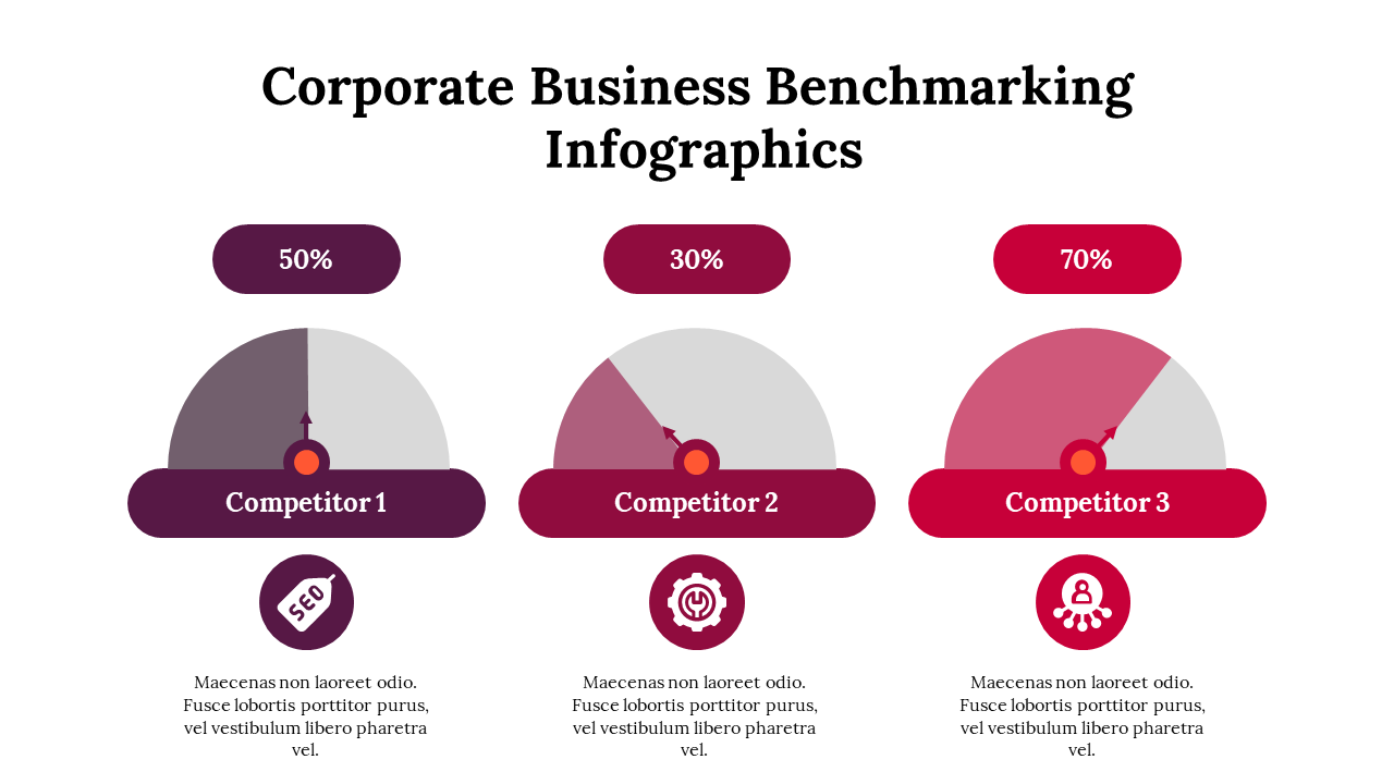 300225-corporate-business-benchmarking-infographics-10