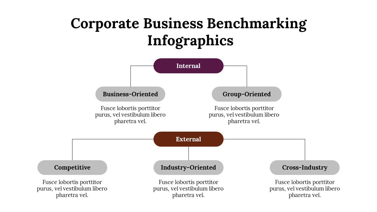 300225-corporate-business-benchmarking-infographics-12