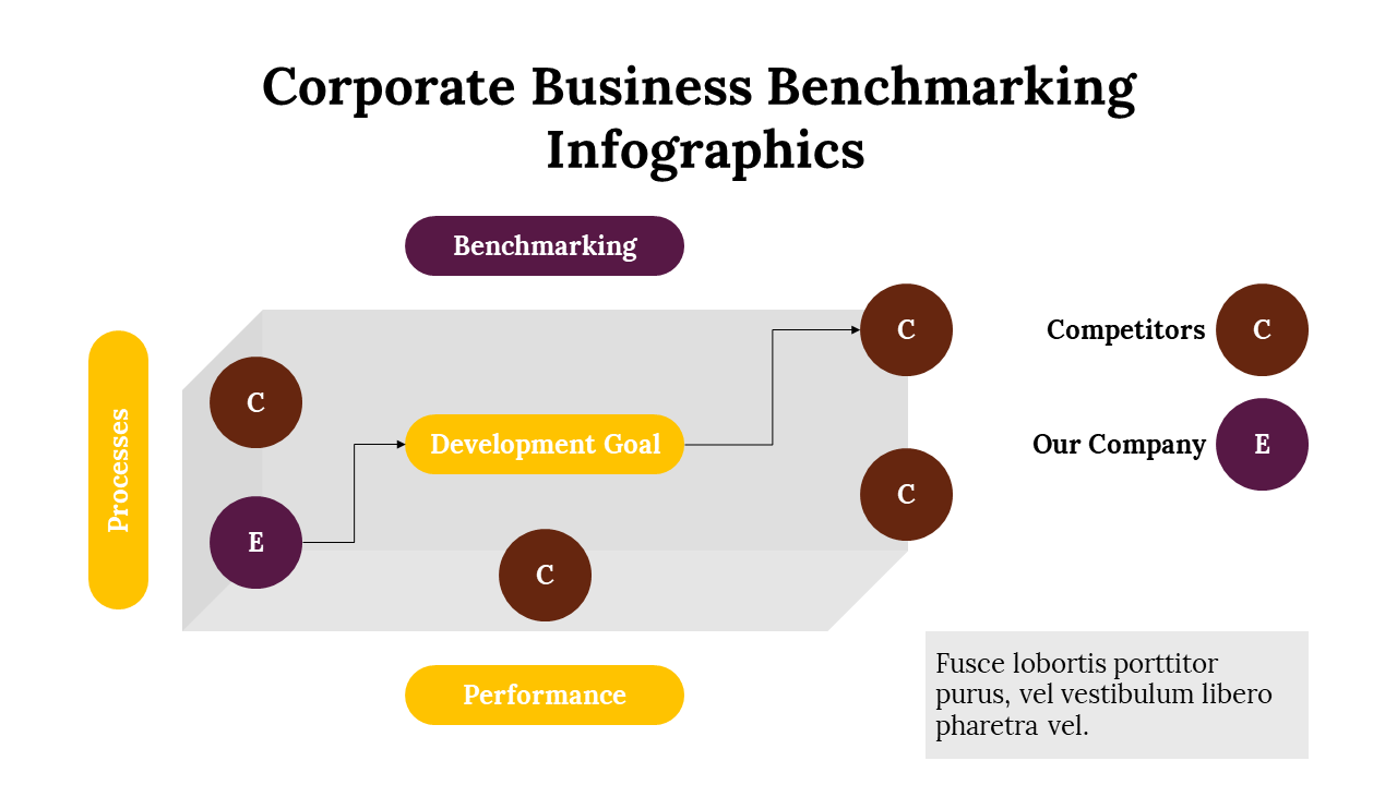 300225-corporate-business-benchmarking-infographics-13