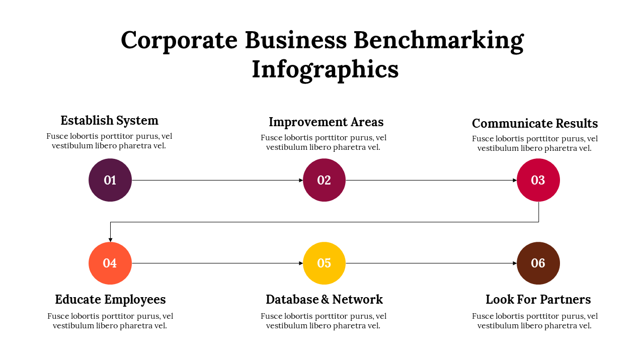 300225-corporate-business-benchmarking-infographics-16