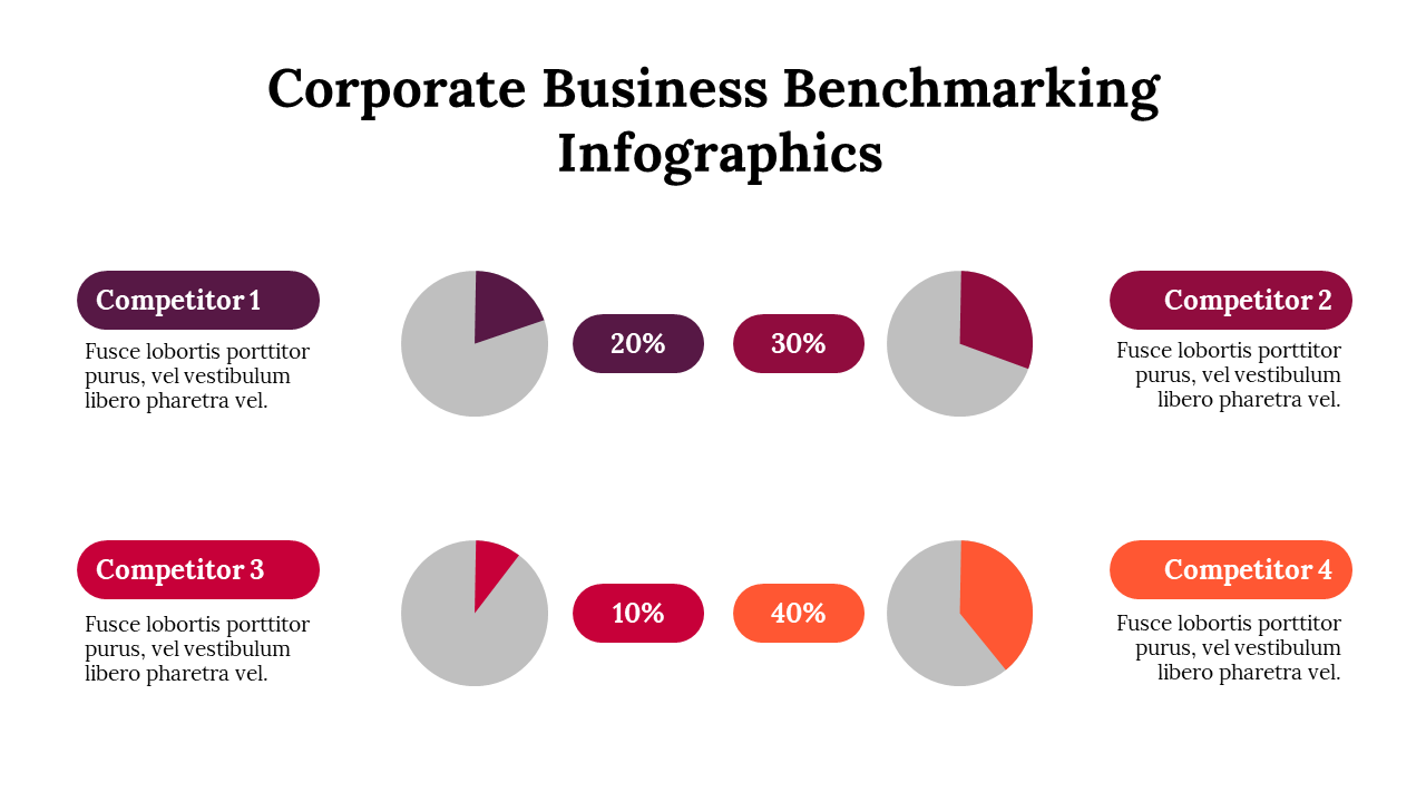 300225-corporate-business-benchmarking-infographics-17