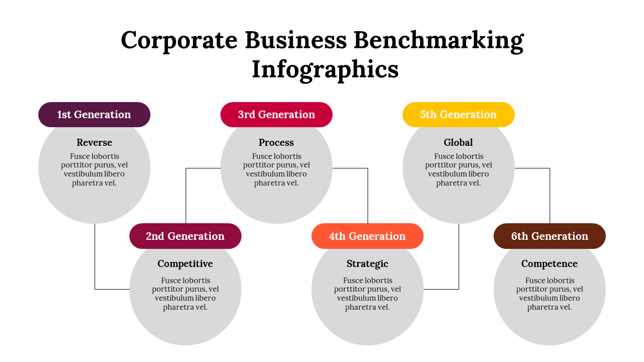 300225-corporate-business-benchmarking-infographics-21