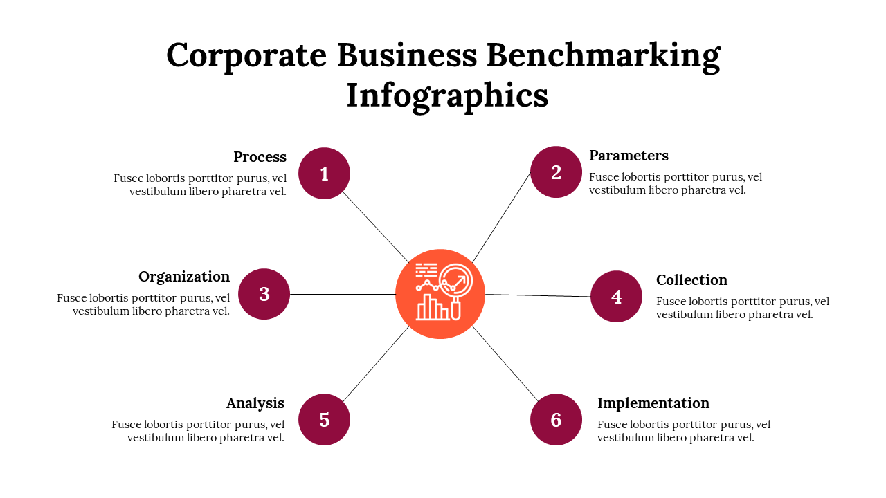 300225-corporate-business-benchmarking-infographics-22