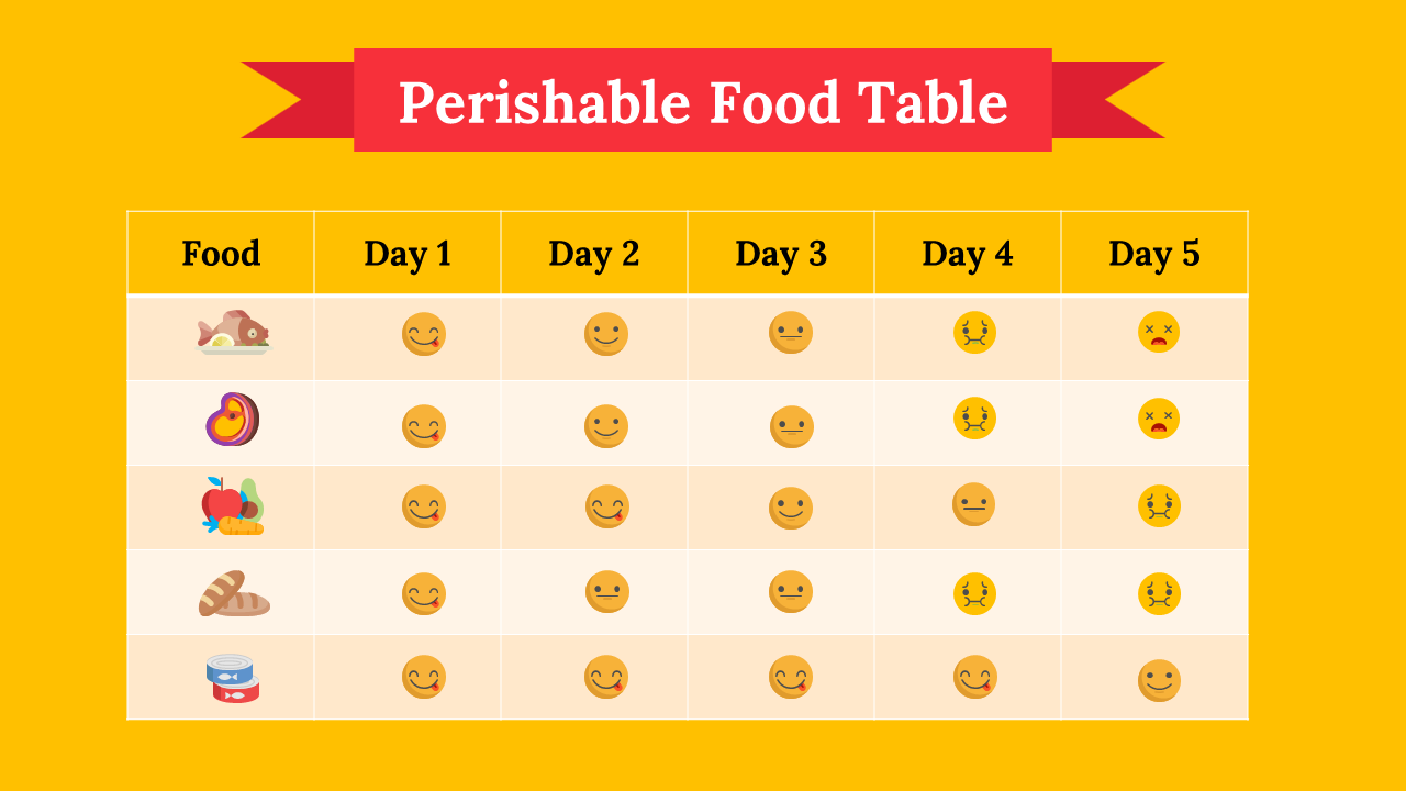 100212-world-food-safety-day-13