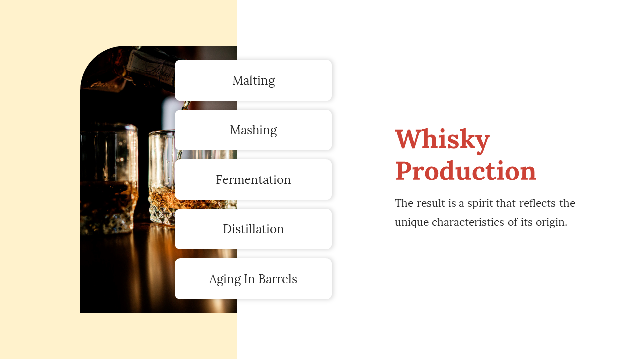 200194-world-whisky-day-presentation-05
