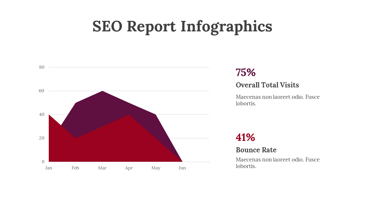 200195-seo-report-infographics-09