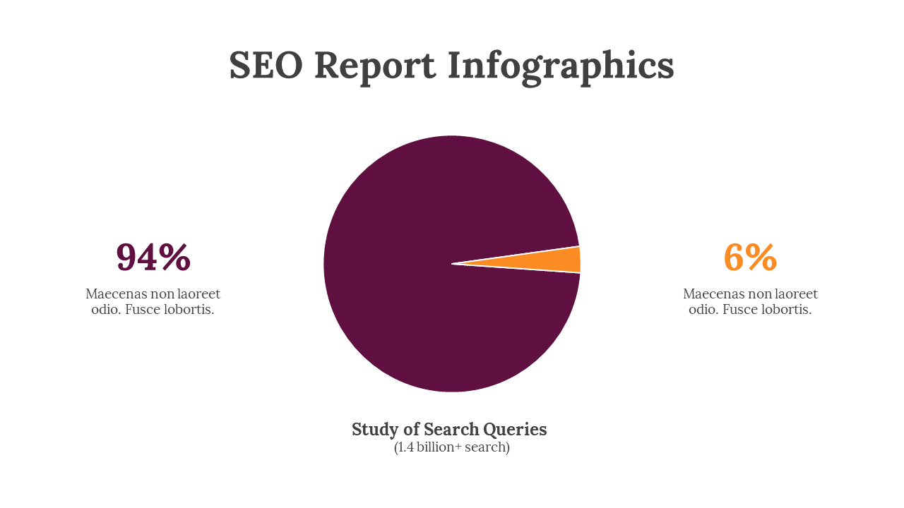 200195-seo-report-infographics-11