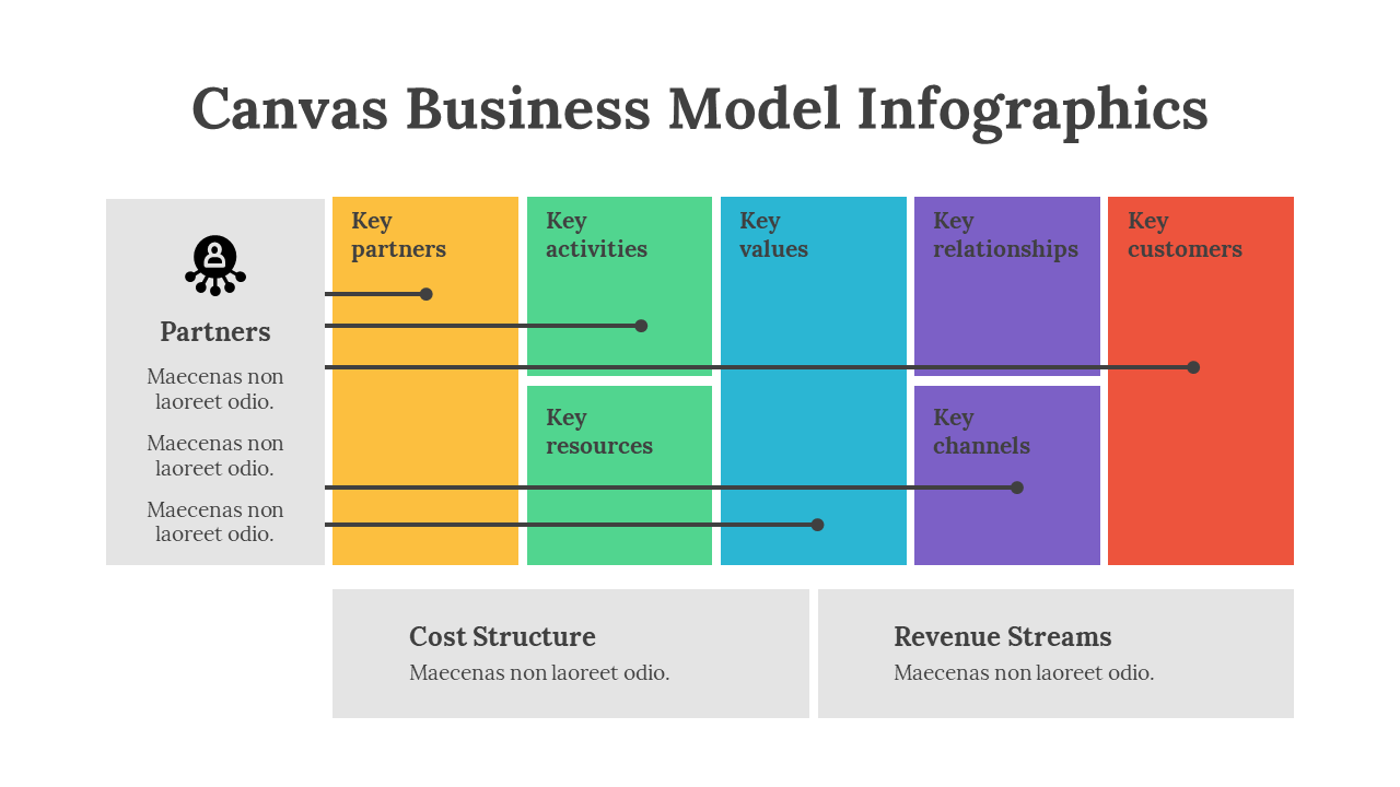 200198-canvas-business-model-infographics-08