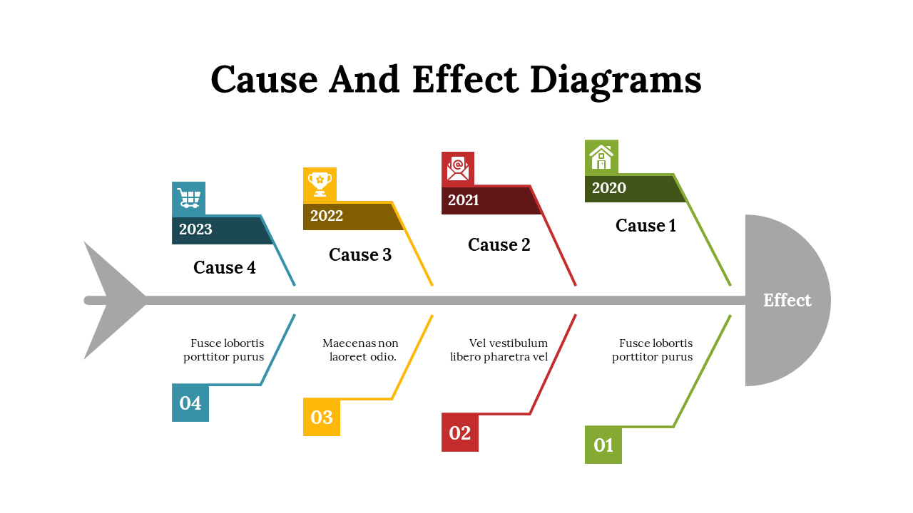 100215-cause-and-effect-diagrams-03