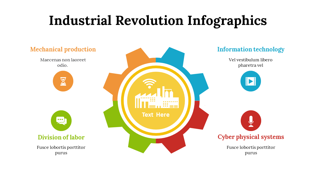 100214-industrial-revolution-infographics-21