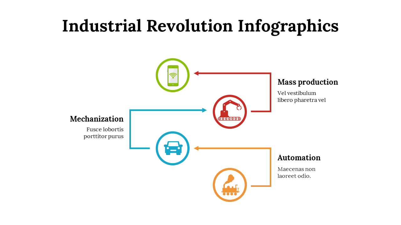 100214-industrial-revolution-infographics-23