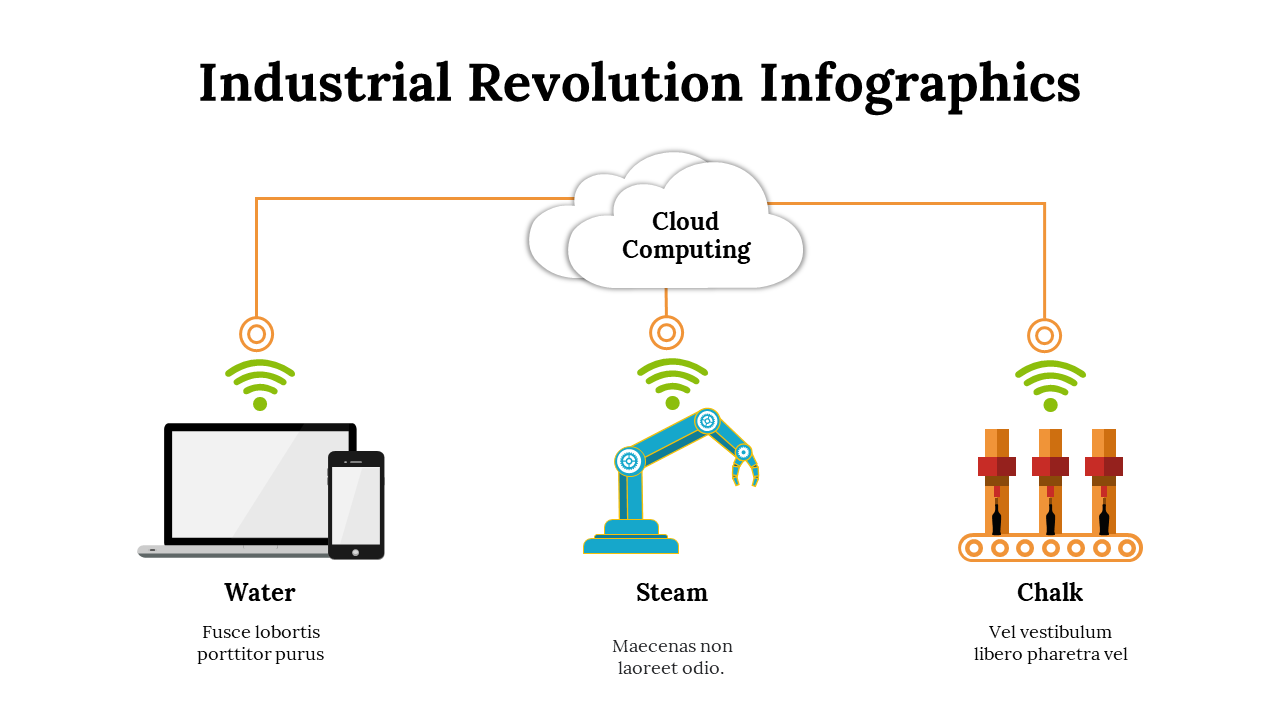 100214-industrial-revolution-infographics-24