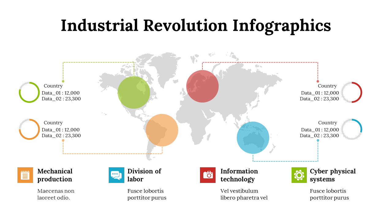 100214-industrial-revolution-infographics-30