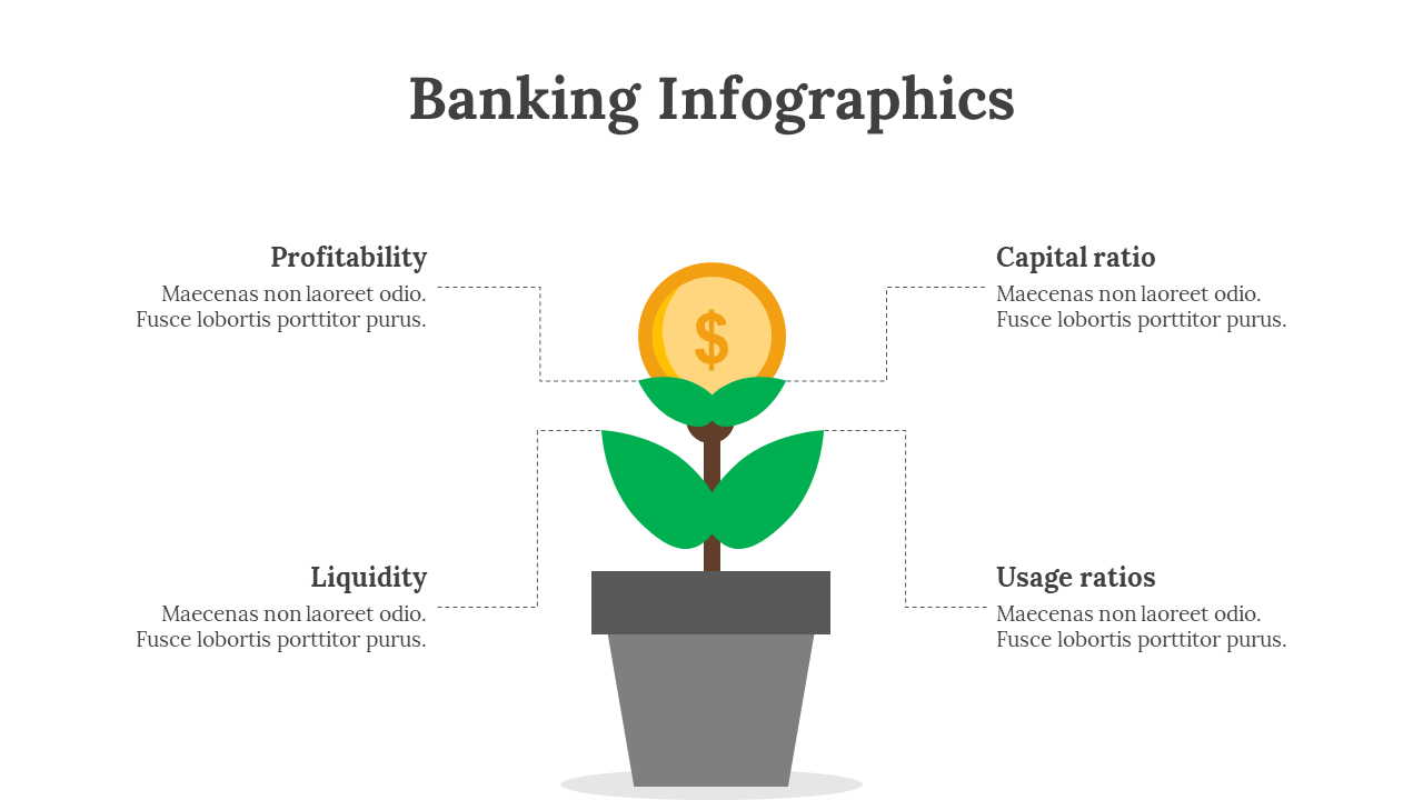 200207-banking-infographics-06