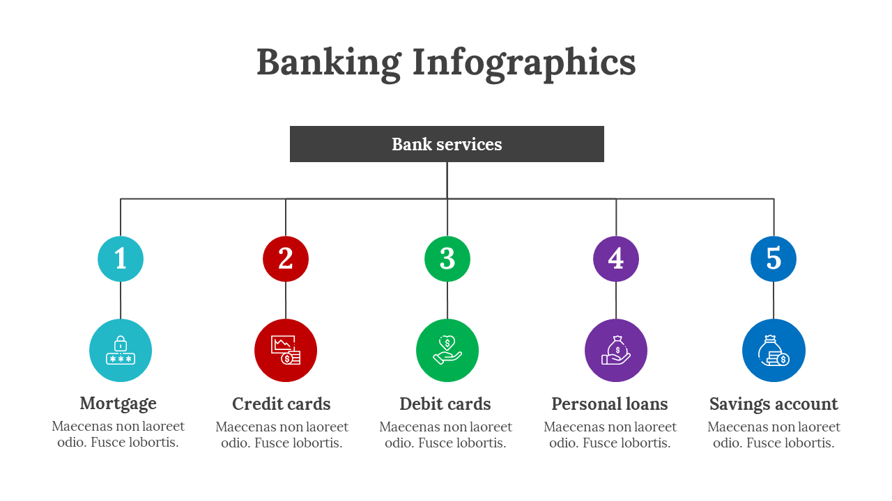 200207-banking-infographics-07