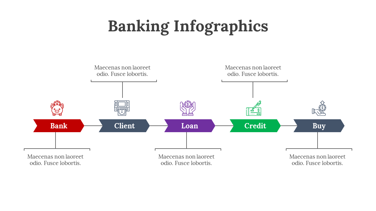 200207-banking-infographics-24