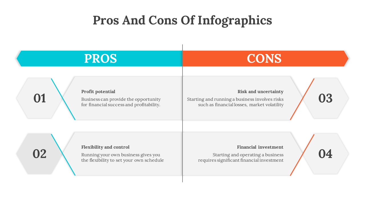 300230-pros-and-cons-of-infographics-03