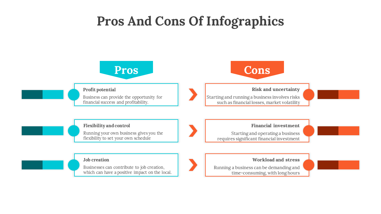 300230-pros-and-cons-of-infographics-05