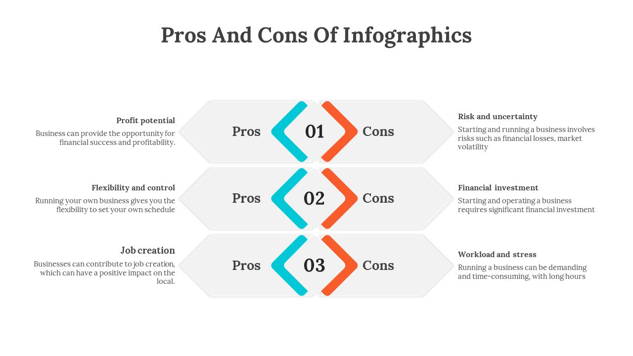 300230-pros-and-cons-of-infographics-07