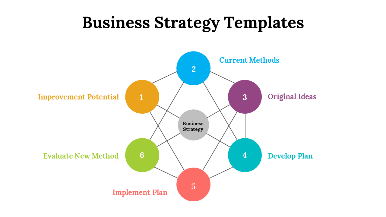300237-business-strategy-templates-15