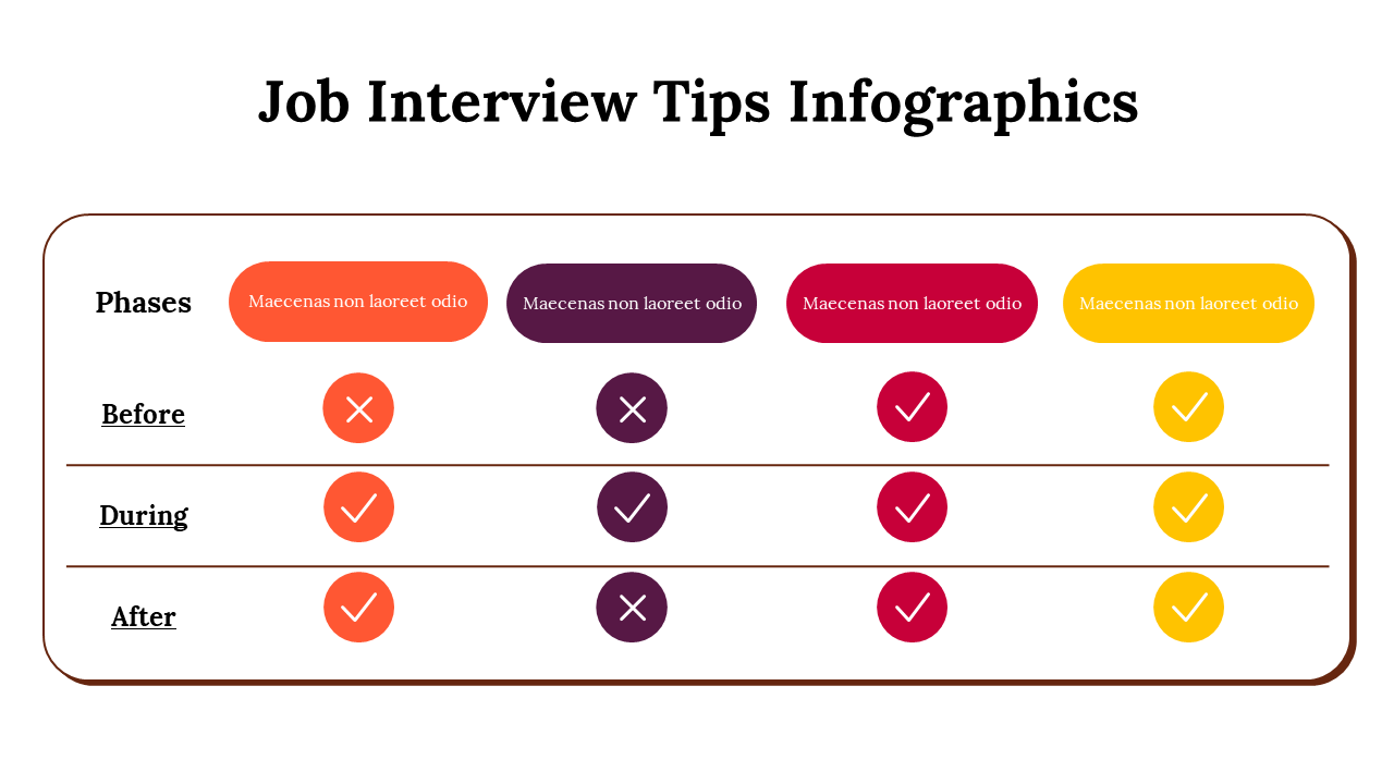 300239-job-interview-tips-infographics-09