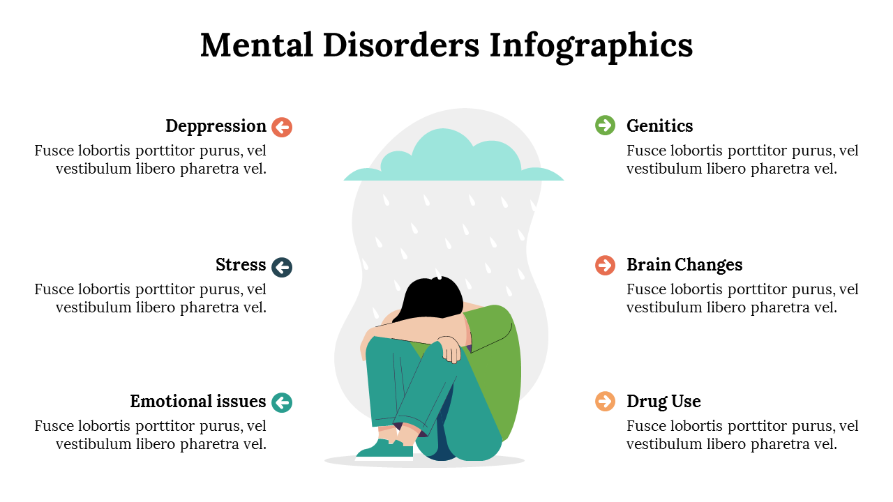 mental-disorders-infographics-03