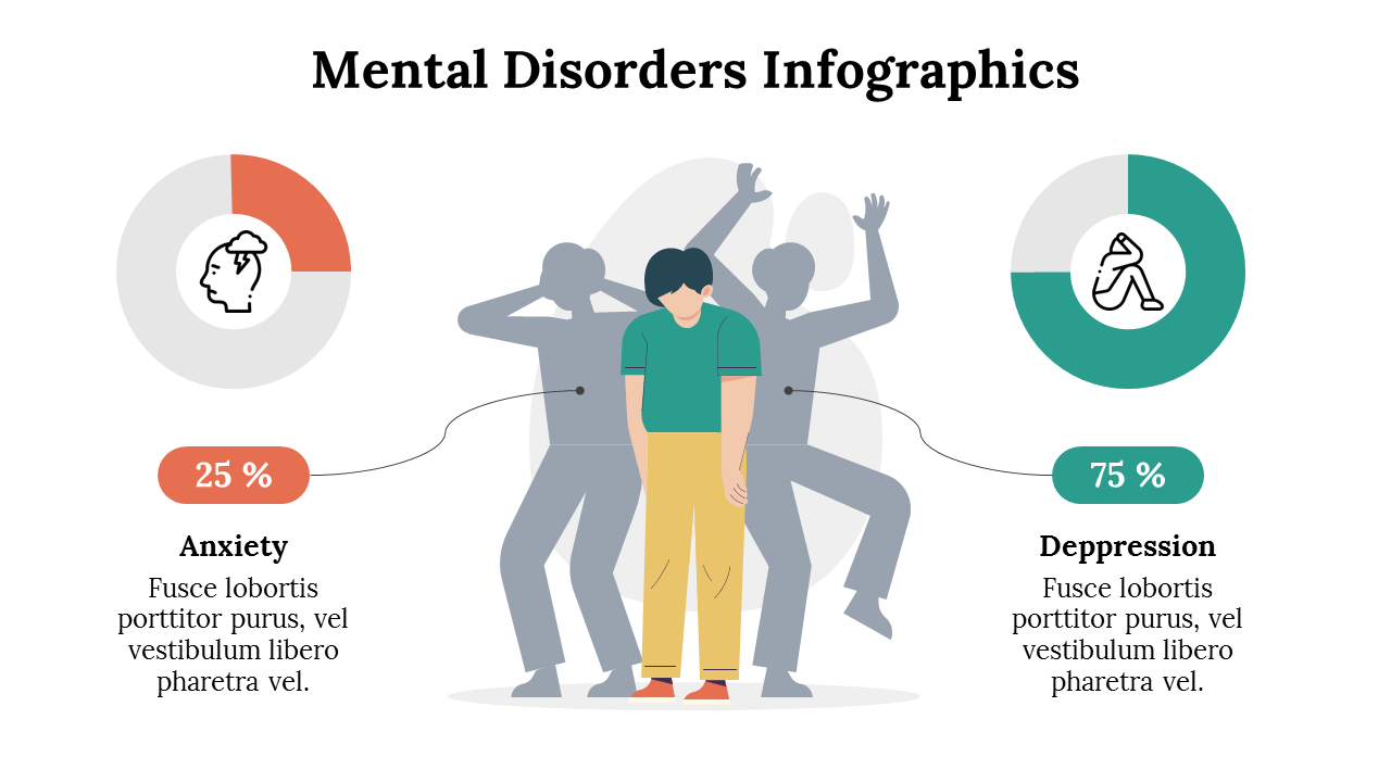 mental-disorders-infographics-04