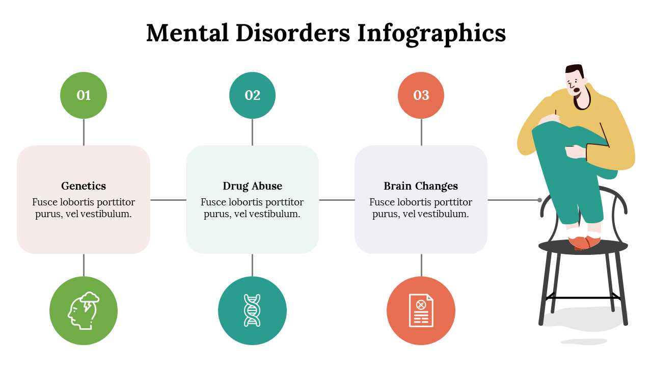 mental-disorders-infographics-05