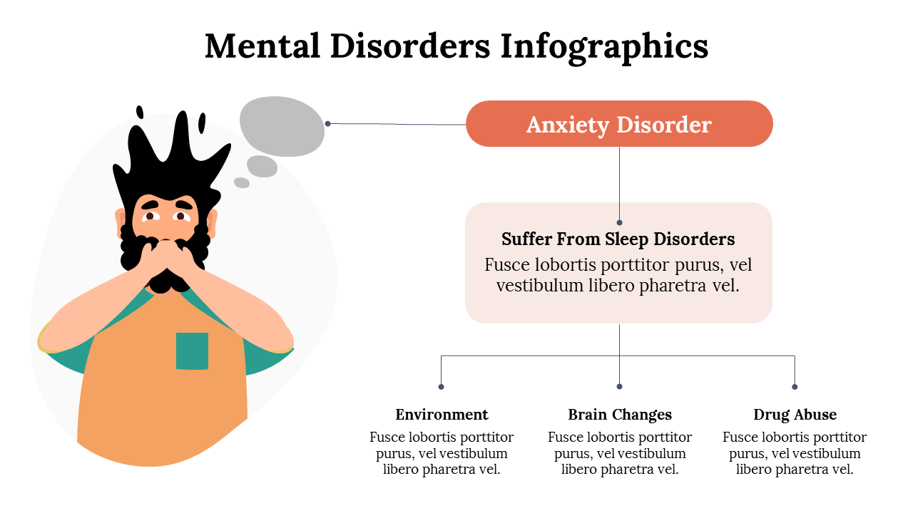 mental-disorders-infographics-11