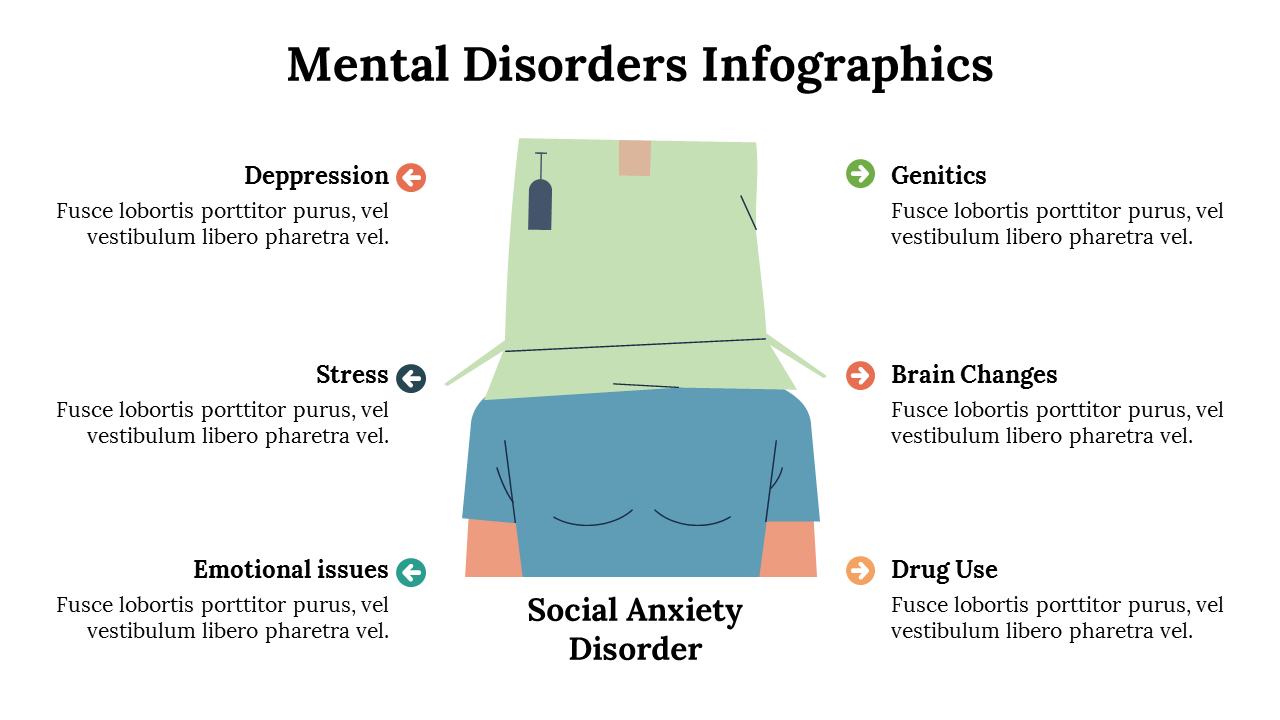 mental-disorders-infographics-20
