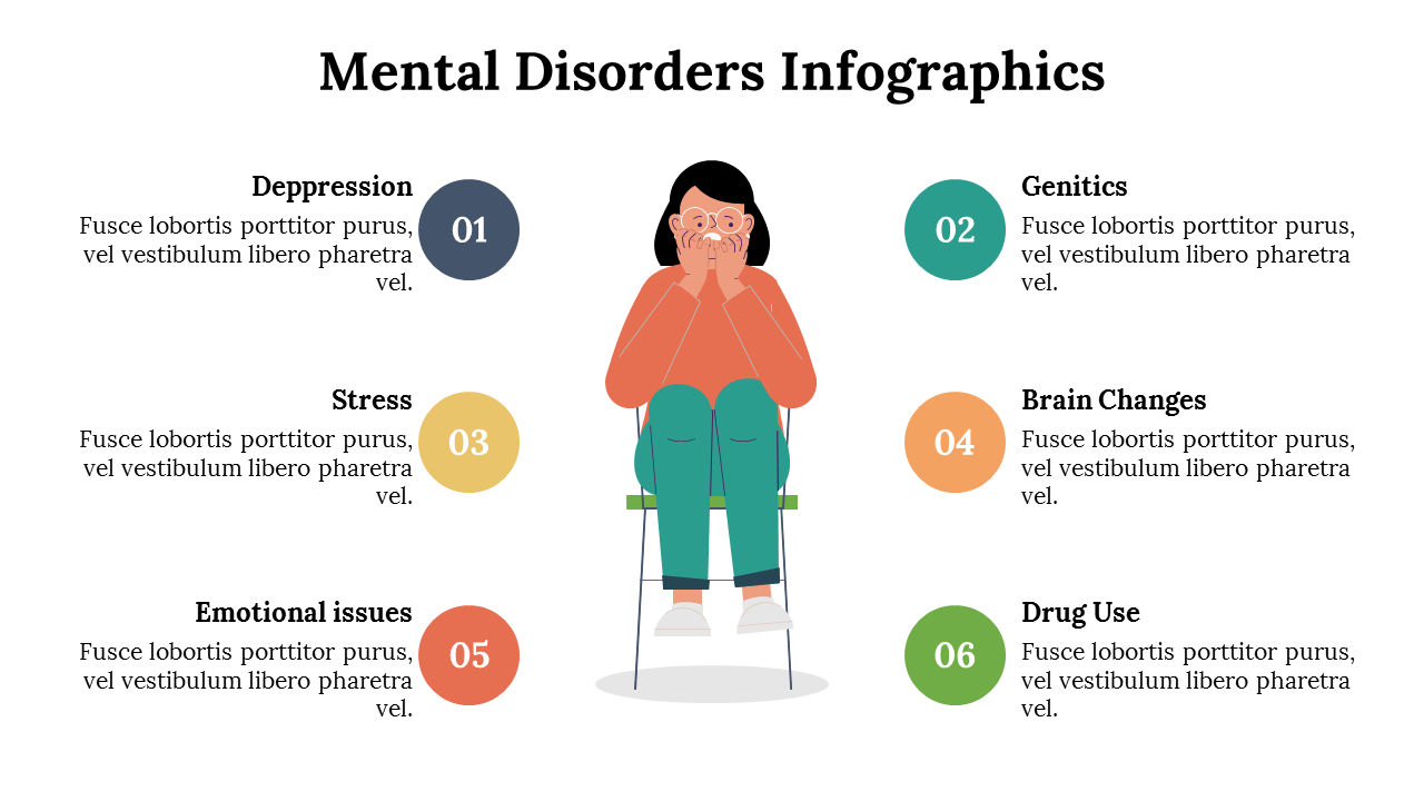 mental-disorders-infographics-23