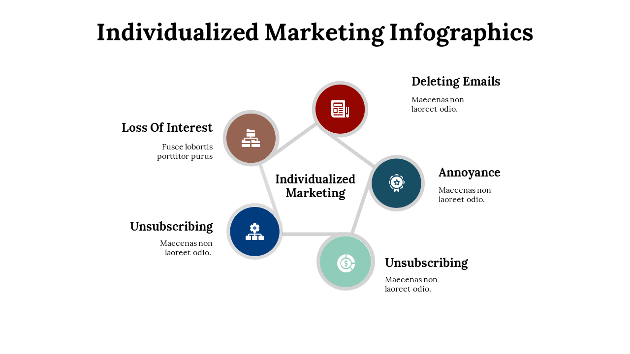 100227-individualized-marketing-infographics-11