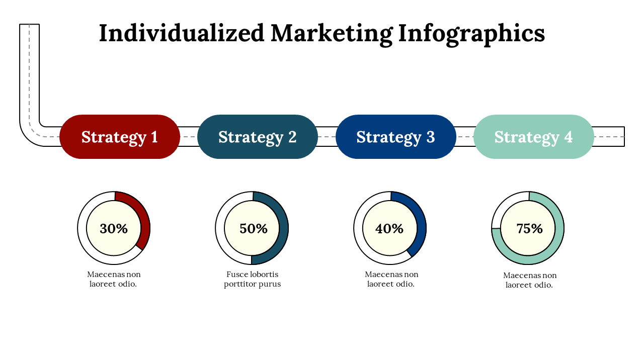 100227-individualized-marketing-infographics-22