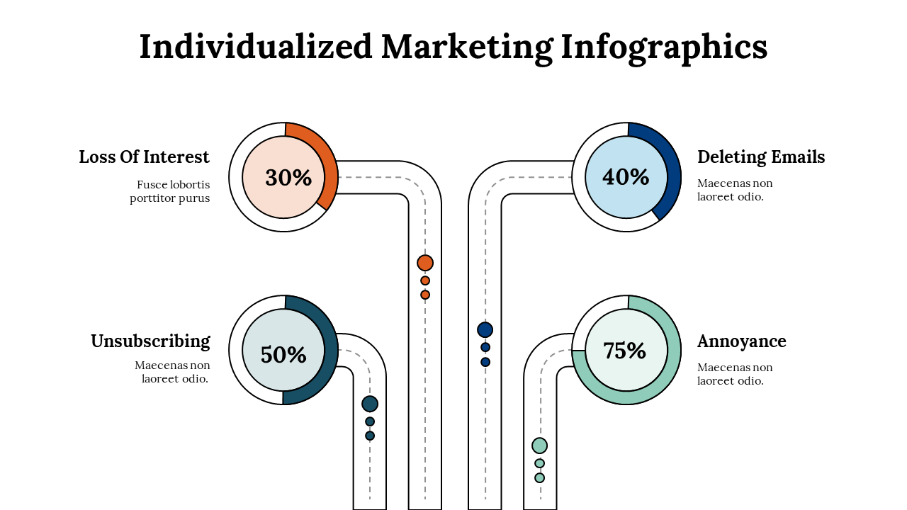 100227-individualized-marketing-infographics-25