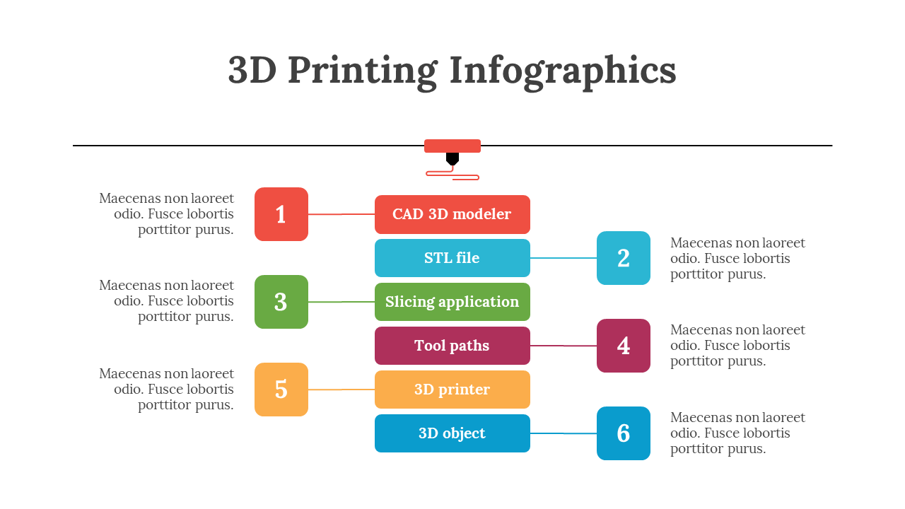200210-3d-printing-infographics-03