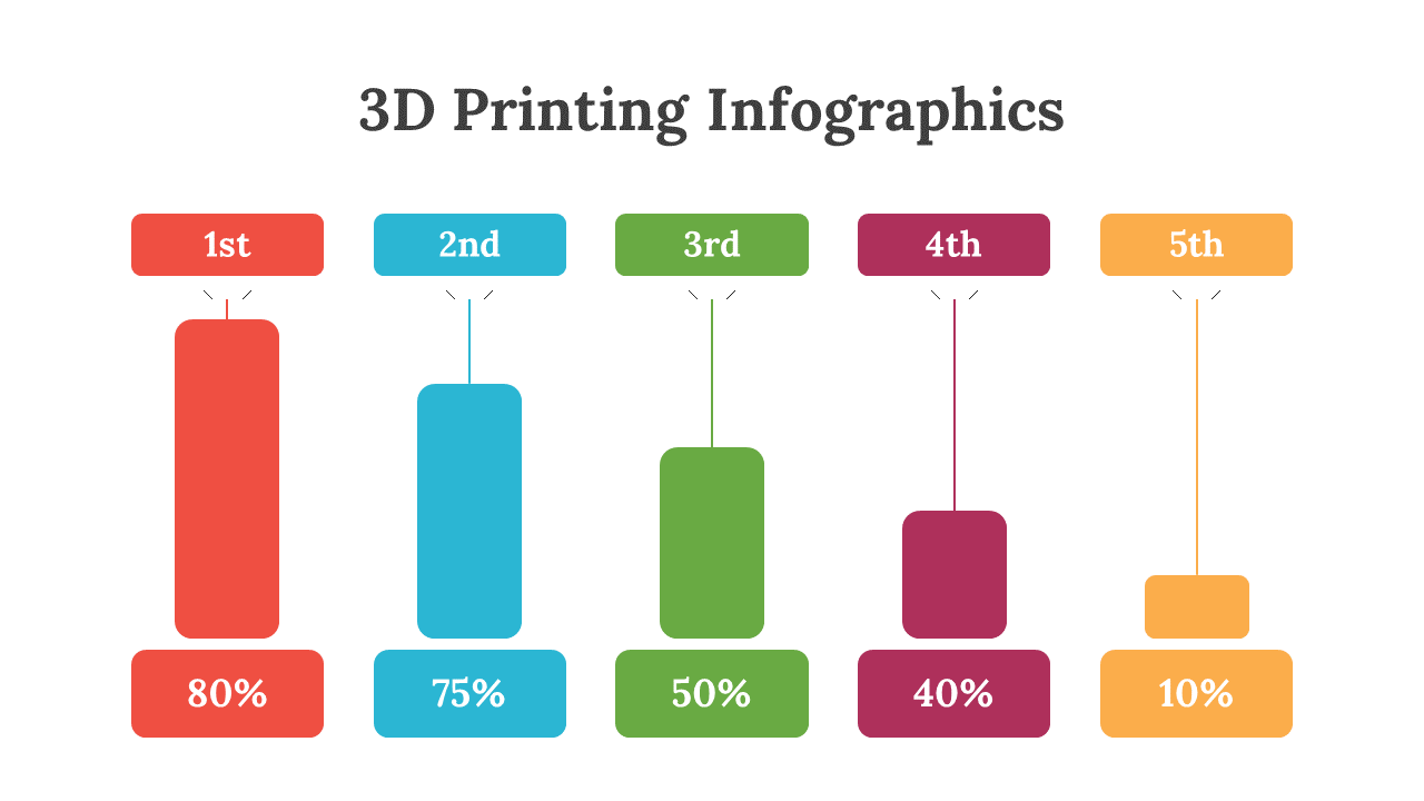 200210-3d-printing-infographics-04