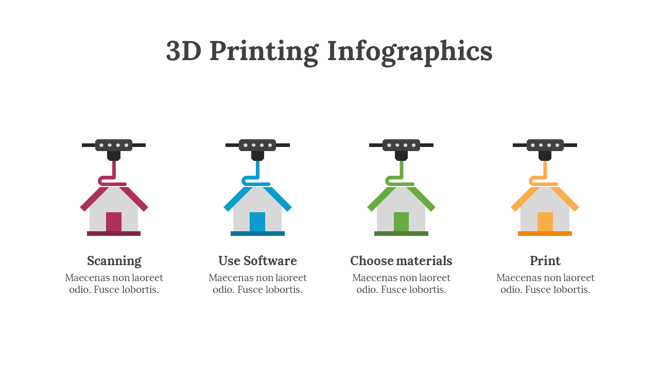 200210-3d-printing-infographics-10