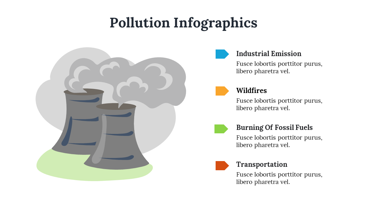 500015-pollution-infogarphics-12
