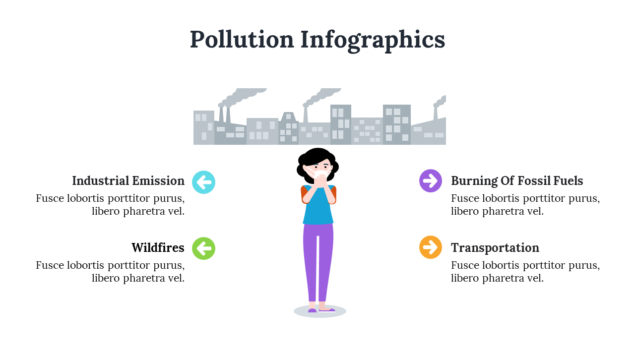 500015-pollution-infogarphics-23