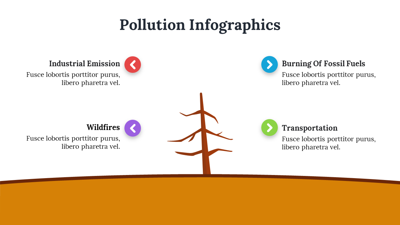 500015-pollution-infogarphics-25