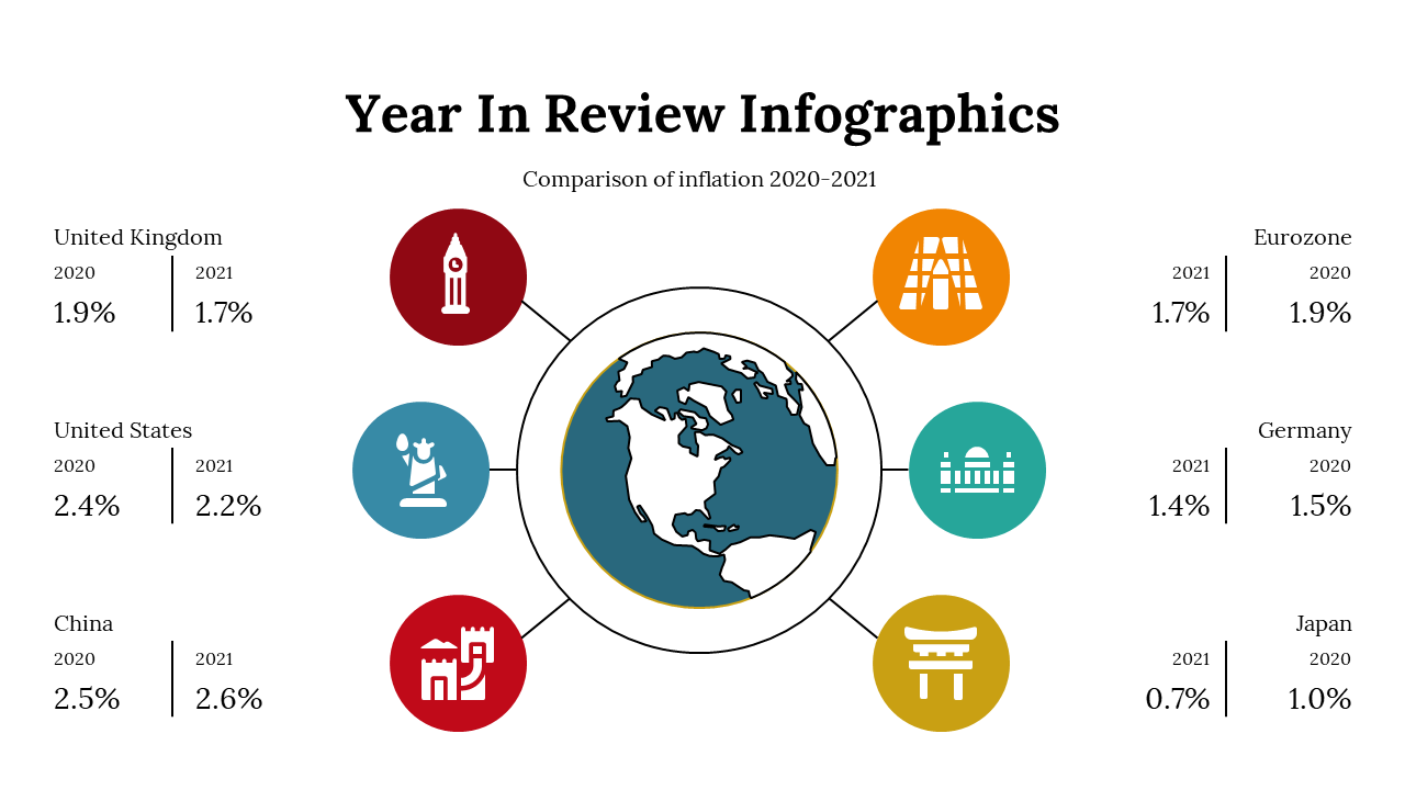400276-year-in-review-infographics-14