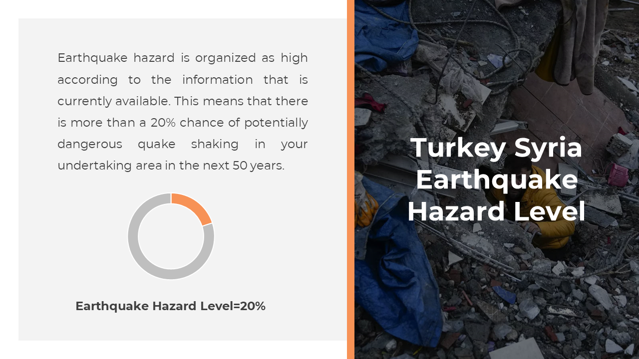 200230-turkey-syria-earthquake-07