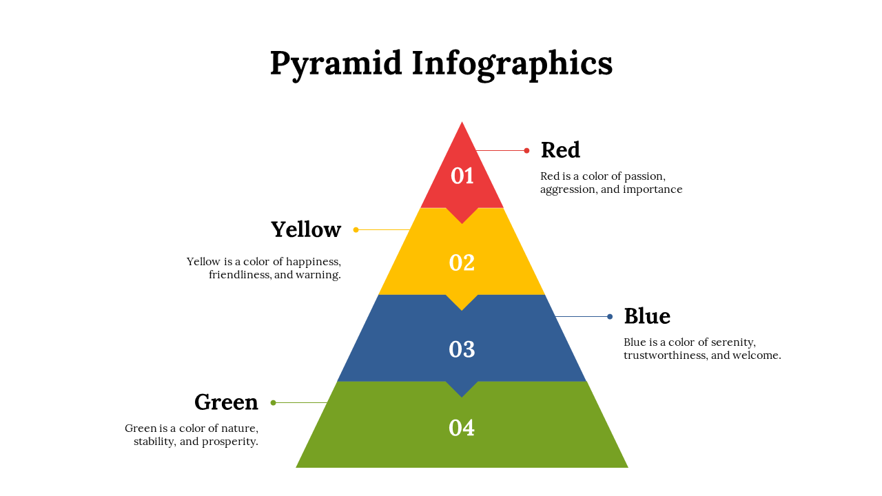 400309-pyramid-infographics-11