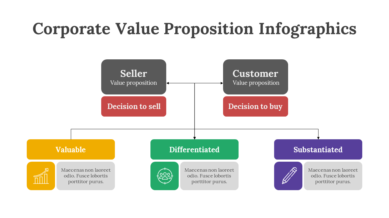 200213-corporate-value-proposition-infographics-04