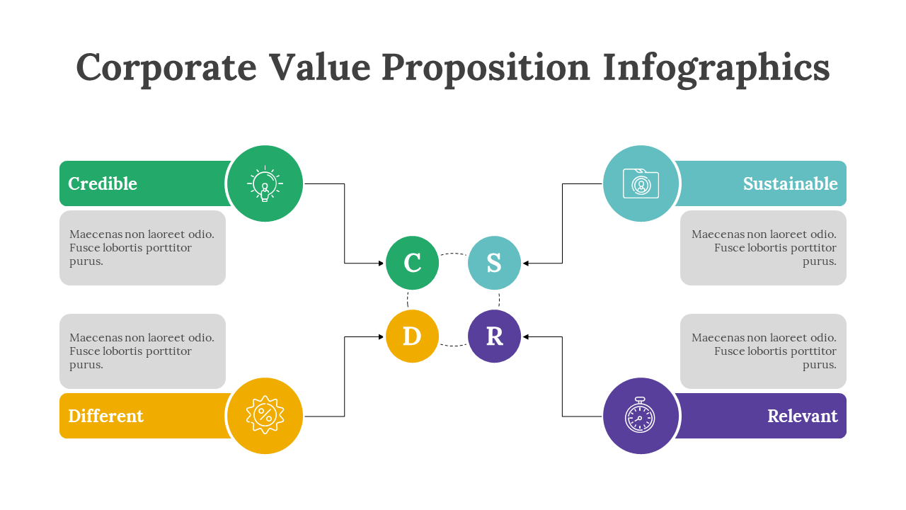 200213-corporate-value-proposition-infographics-07