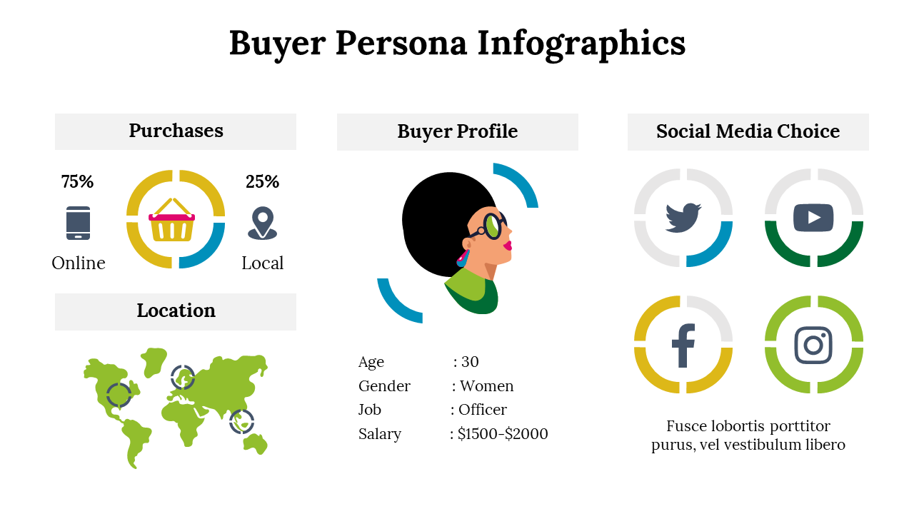 500016-buyer-persona-infographics-14